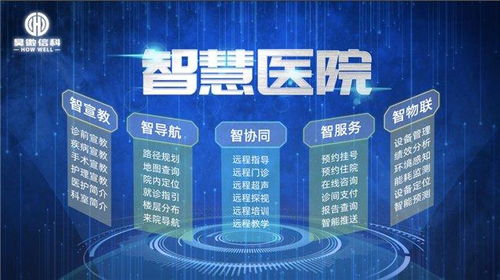 郑州昊微信息科技 引领5g远程医疗协同,助力优质医疗资源普惠