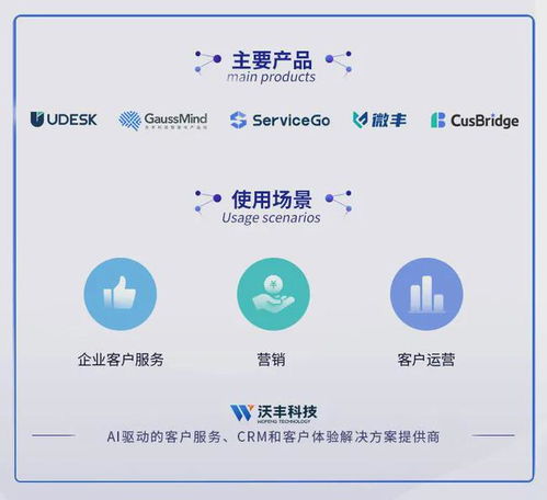 如何让智能客服 听得懂人话 沃丰科技产品专家面授避坑指南
