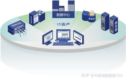 京东可期,未来可期