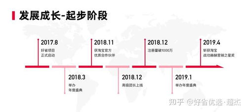 杭州嘉洁网络科技旗下产品 公司简介